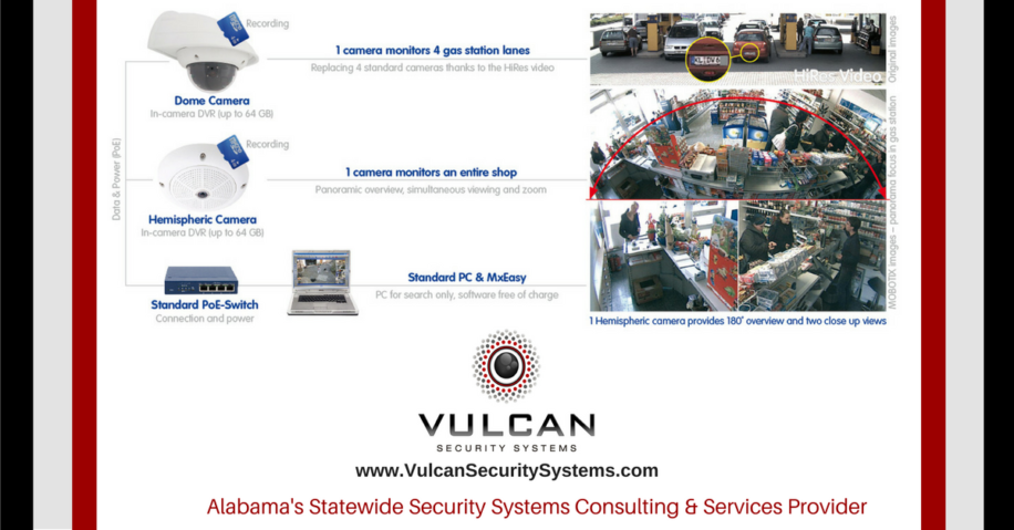 Examples of Mobotix security camera technology. Vulcan Security Systems, www.vulcansecuritysystems.com Alabama's Statewide Security Systems Consulting & Services Provider