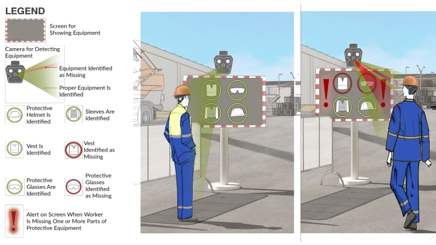 ai surveillance workplace safety